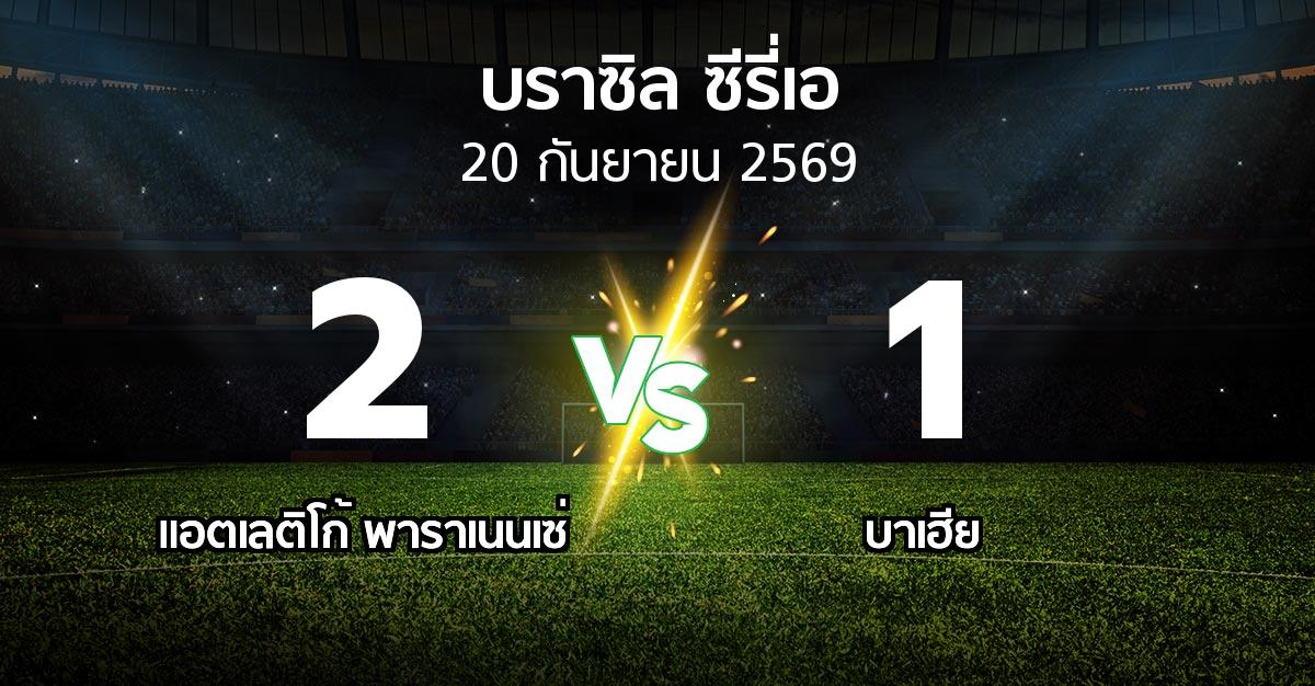 ผลบอล : แอตเลติโก้ พาราเนนเซ่ vs บาเฮีย (บราซิล-ซีรี่เอ 2026)