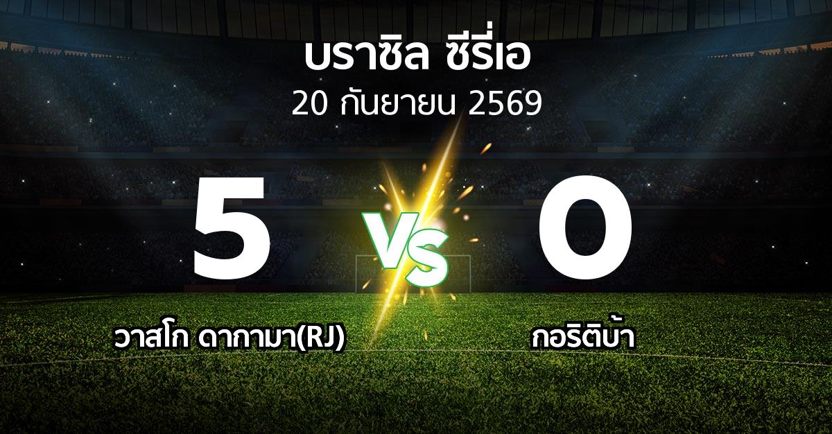 ผลบอล : วาสโก ดากามา(RJ) vs กอริติบ้า (บราซิล-ซีรี่เอ 2026)
