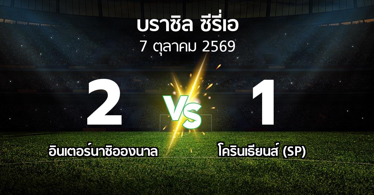 ผลบอล : อินเตอร์นาซิอองนาล vs โครินเธียนส์ (SP) (บราซิล-ซีรี่เอ 2026)