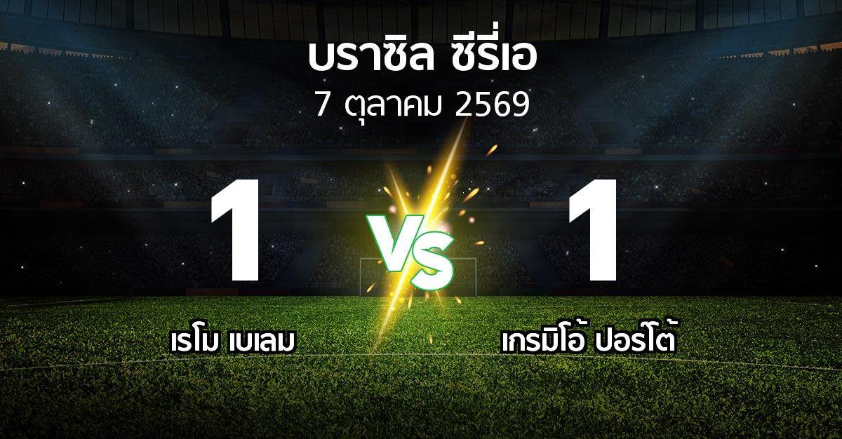 ผลบอล : เรโม เบเลม vs เกรมิโอ้ ปอร์โต้ (บราซิล-ซีรี่เอ 2026)