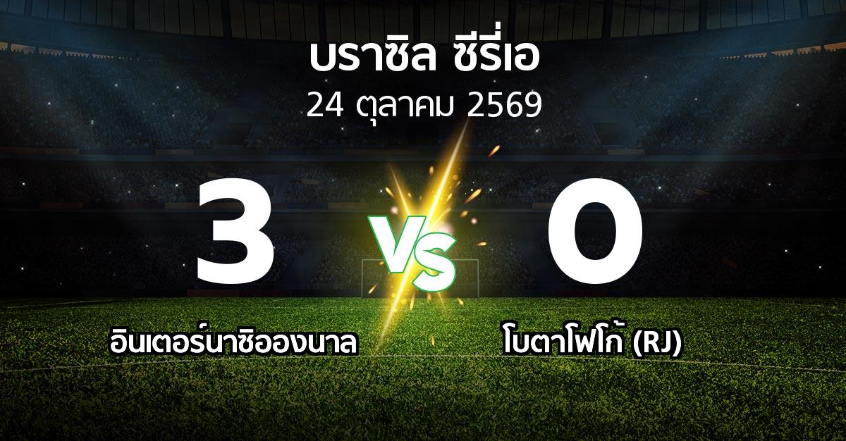 ผลบอล : อินเตอร์นาซิอองนาล vs โบตาโฟโก้ (RJ) (บราซิล-ซีรี่เอ 2026)