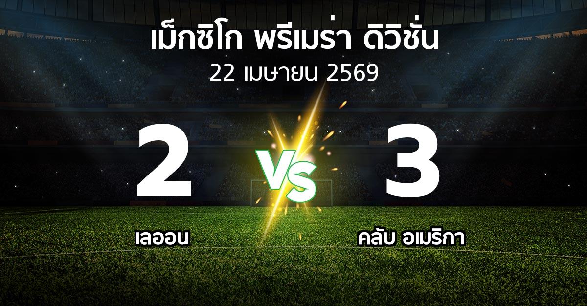 ผลบอล : เลออน vs คลับ อเมริกา (เม็กซิโก-พรีเมร่า-ดิวิชั่น 2025-2026)