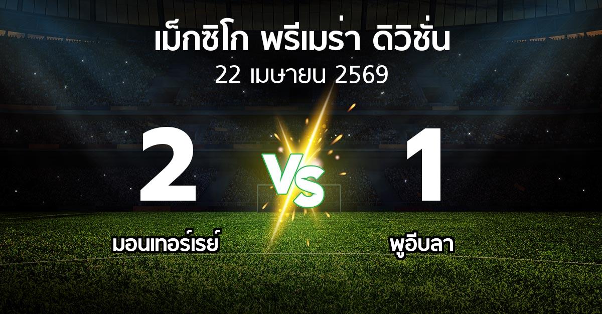 ผลบอล : มอนเทอร์เรย์ vs พูอีบลา (เม็กซิโก-พรีเมร่า-ดิวิชั่น 2025-2026)