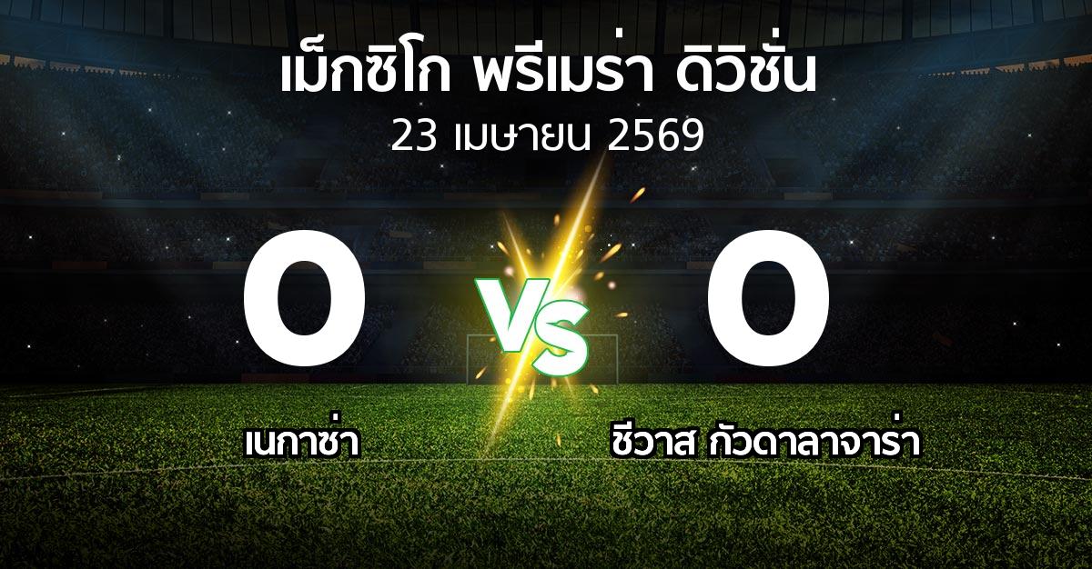 ผลบอล : เนกาซ่า vs ชีวาส กัวดาลาจาร่า (เม็กซิโก-พรีเมร่า-ดิวิชั่น 2025-2026)