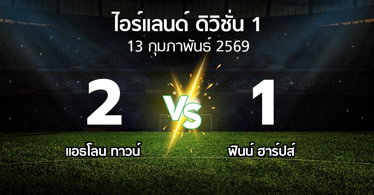 ผลบอล : แอธโลน ทาวน์ vs ฟินน์ ฮาร์ปส์ (ไอร์แลนด์-ดิวิชั่น-1 2026)