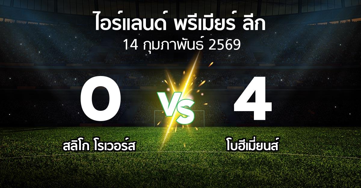 ผลบอล : สลิโก โรเวอร์ส vs โบฮีเมี่ยนส์ (ไอร์แลนด์-พรีเมียร์-ลีก 2026)