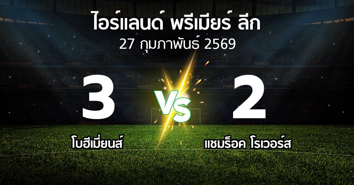 ผลบอล : โบฮีเมี่ยนส์ vs แชมร็อค โรเวอร์ส (ไอร์แลนด์-พรีเมียร์-ลีก 2026)