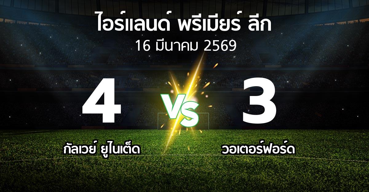 ผลบอล : กัลเวย์ ยูไนเต็ด vs วอเตอร์ฟอร์ด (ไอร์แลนด์-พรีเมียร์-ลีก 2026)
