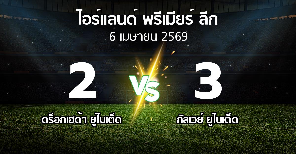 ผลบอล : ดร็อกเฮด้า ยูไนเต็ด vs กัลเวย์ ยูไนเต็ด (ไอร์แลนด์-พรีเมียร์-ลีก 2026)