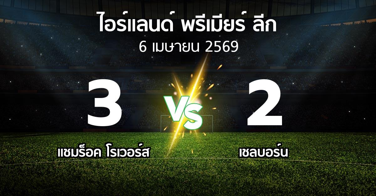 ผลบอล : แชมร็อค โรเวอร์ส vs เชลบอร์น (ไอร์แลนด์-พรีเมียร์-ลีก 2026)