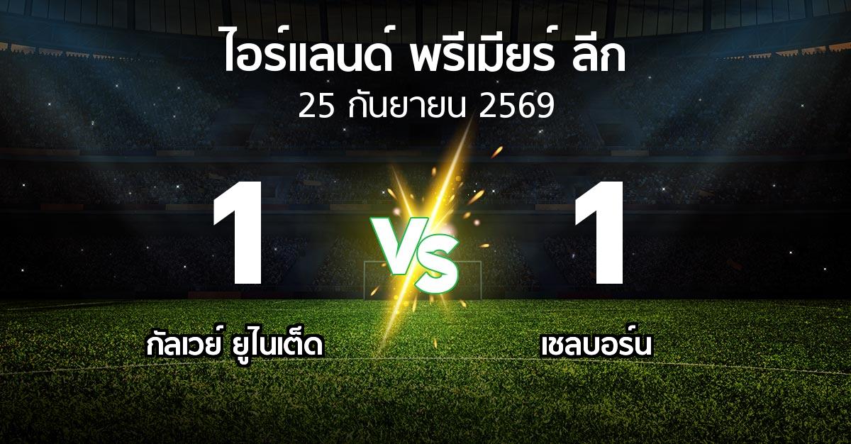 ผลบอล : กัลเวย์ ยูไนเต็ด vs เชลบอร์น (ไอร์แลนด์-พรีเมียร์-ลีก 2026)