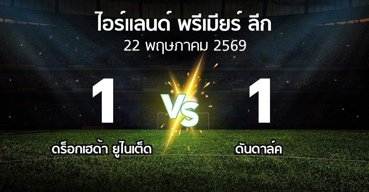 ผลบอล : ดร็อกเฮด้า ยูไนเต็ด vs ดันดาล์ค (ไอร์แลนด์-พรีเมียร์-ลีก 2026)