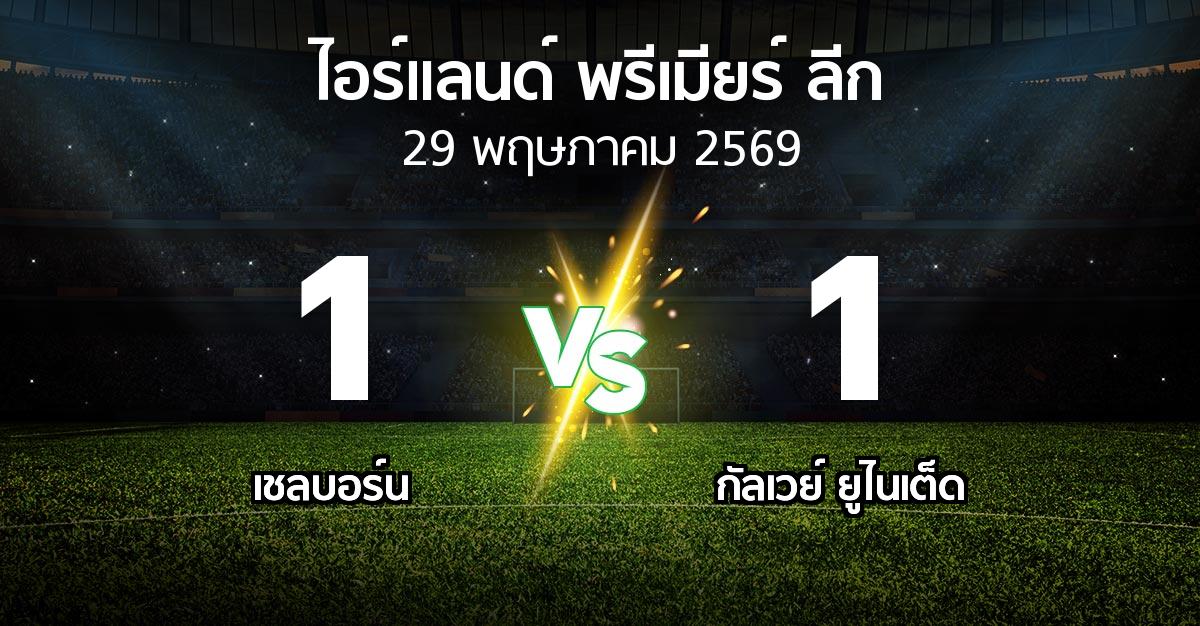 ผลบอล : เชลบอร์น vs กัลเวย์ ยูไนเต็ด (ไอร์แลนด์-พรีเมียร์-ลีก 2026)