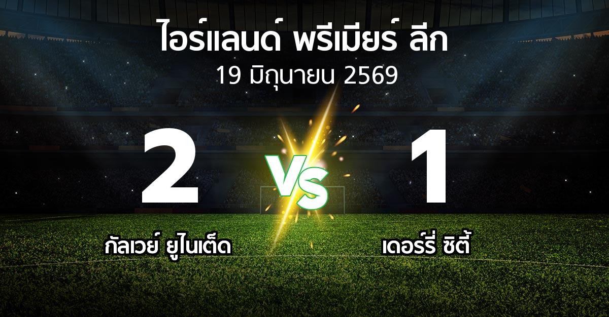 ผลบอล : กัลเวย์ ยูไนเต็ด vs เดอร์รี่ ซิตี้ (ไอร์แลนด์-พรีเมียร์-ลีก 2026)