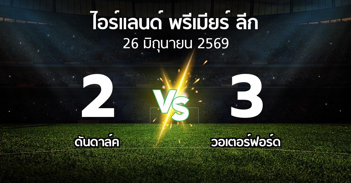 ผลบอล : ดันดาล์ค vs วอเตอร์ฟอร์ด (ไอร์แลนด์-พรีเมียร์-ลีก 2026)