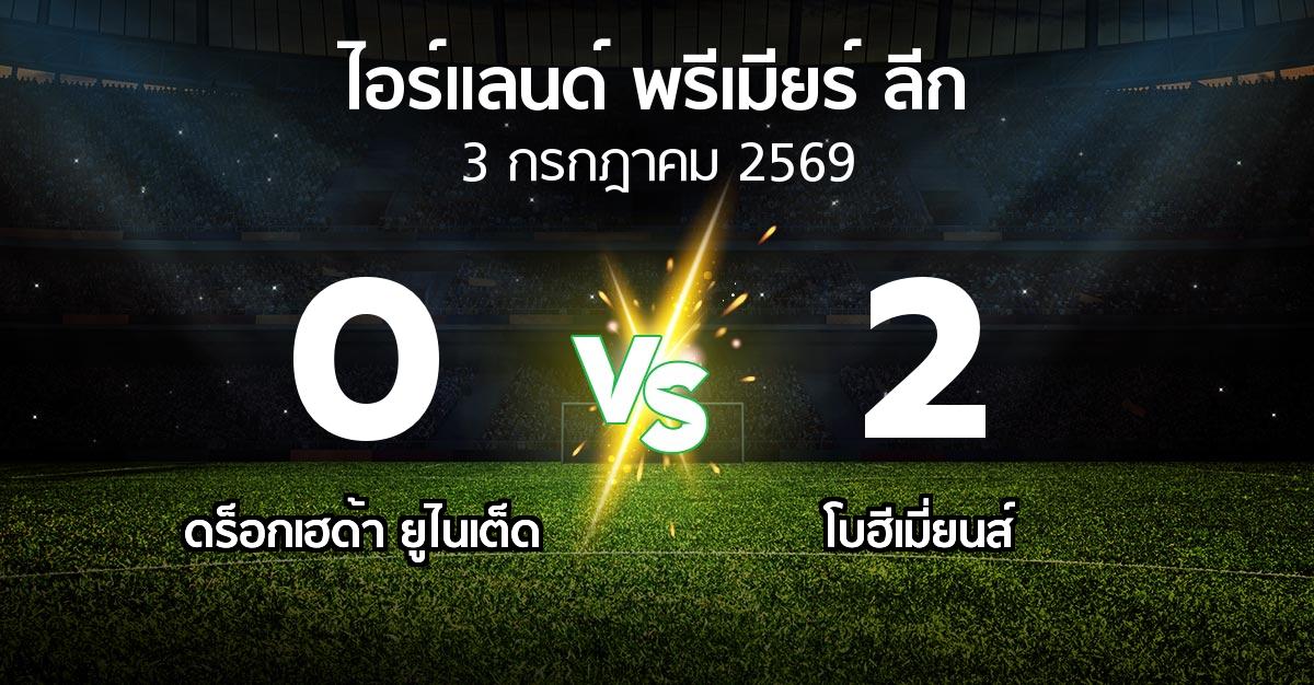 ผลบอล : ดร็อกเฮด้า ยูไนเต็ด vs โบฮีเมี่ยนส์ (ไอร์แลนด์-พรีเมียร์-ลีก 2026)