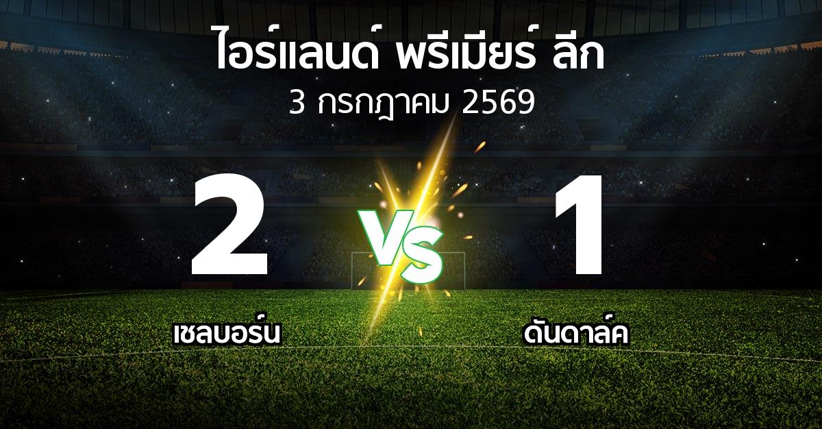 ผลบอล : เชลบอร์น vs ดันดาล์ค (ไอร์แลนด์-พรีเมียร์-ลีก 2026)