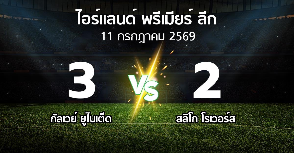 ผลบอล : กัลเวย์ ยูไนเต็ด vs สลิโก โรเวอร์ส (ไอร์แลนด์-พรีเมียร์-ลีก 2026)