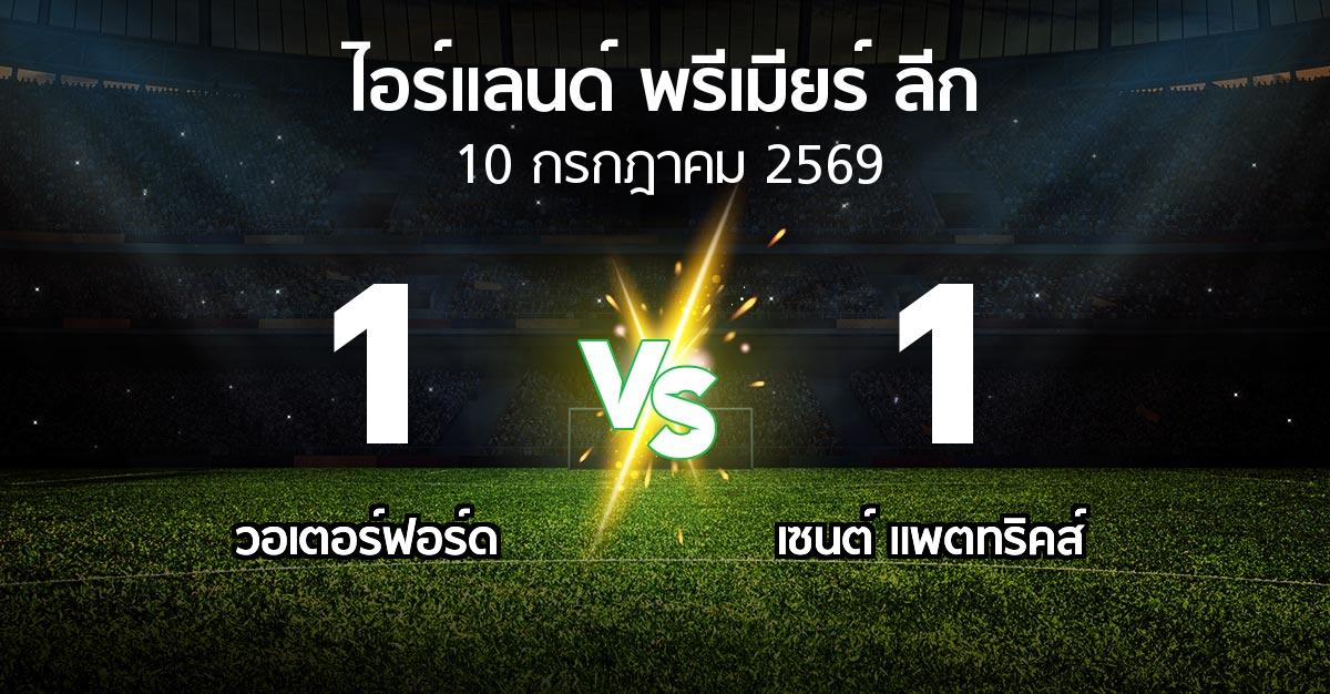 ผลบอล : วอเตอร์ฟอร์ด vs เซนต์ แพตทริคส์ (ไอร์แลนด์-พรีเมียร์-ลีก 2026)