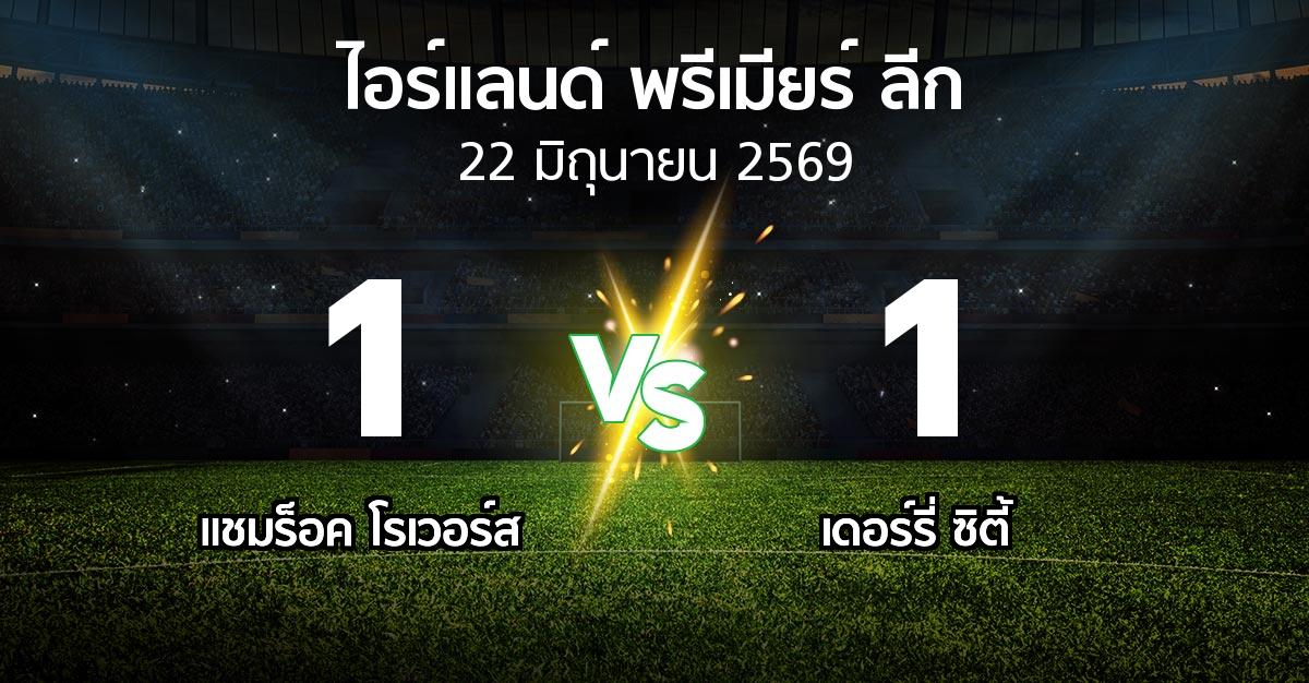 ผลบอล : แชมร็อค โรเวอร์ส vs เดอร์รี่ ซิตี้ (ไอร์แลนด์-พรีเมียร์-ลีก 2026)
