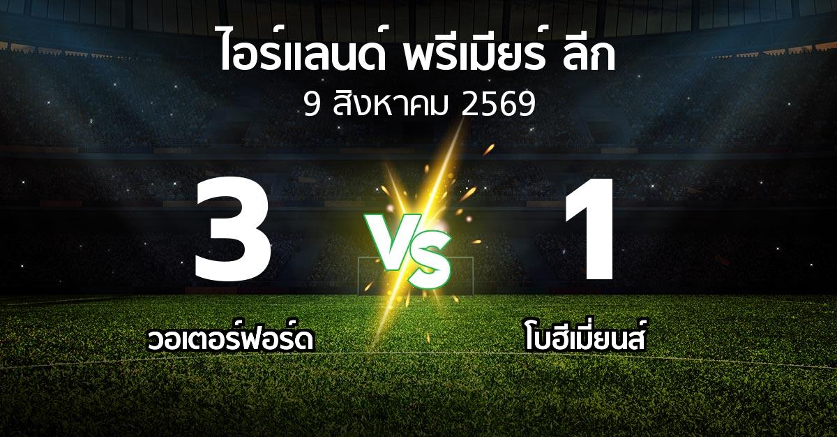ผลบอล : วอเตอร์ฟอร์ด vs โบฮีเมี่ยนส์ (ไอร์แลนด์-พรีเมียร์-ลีก 2026)