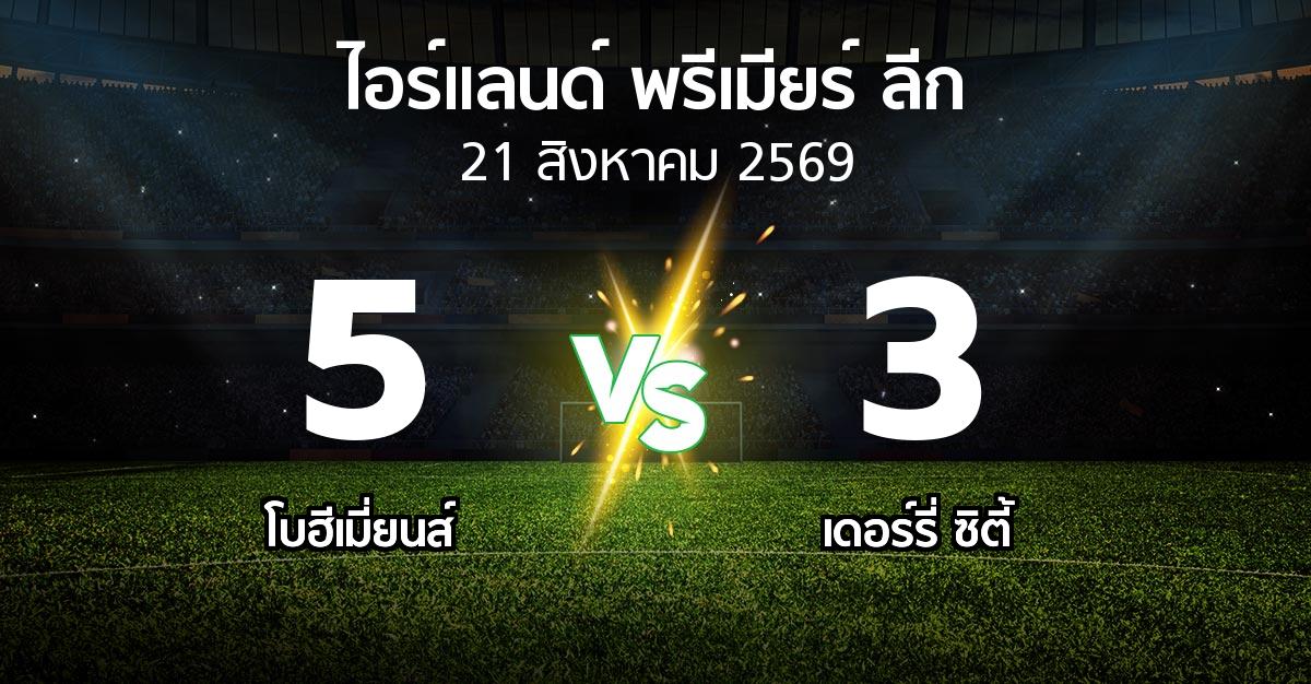 ผลบอล : โบฮีเมี่ยนส์ vs เดอร์รี่ ซิตี้ (ไอร์แลนด์-พรีเมียร์-ลีก 2026)