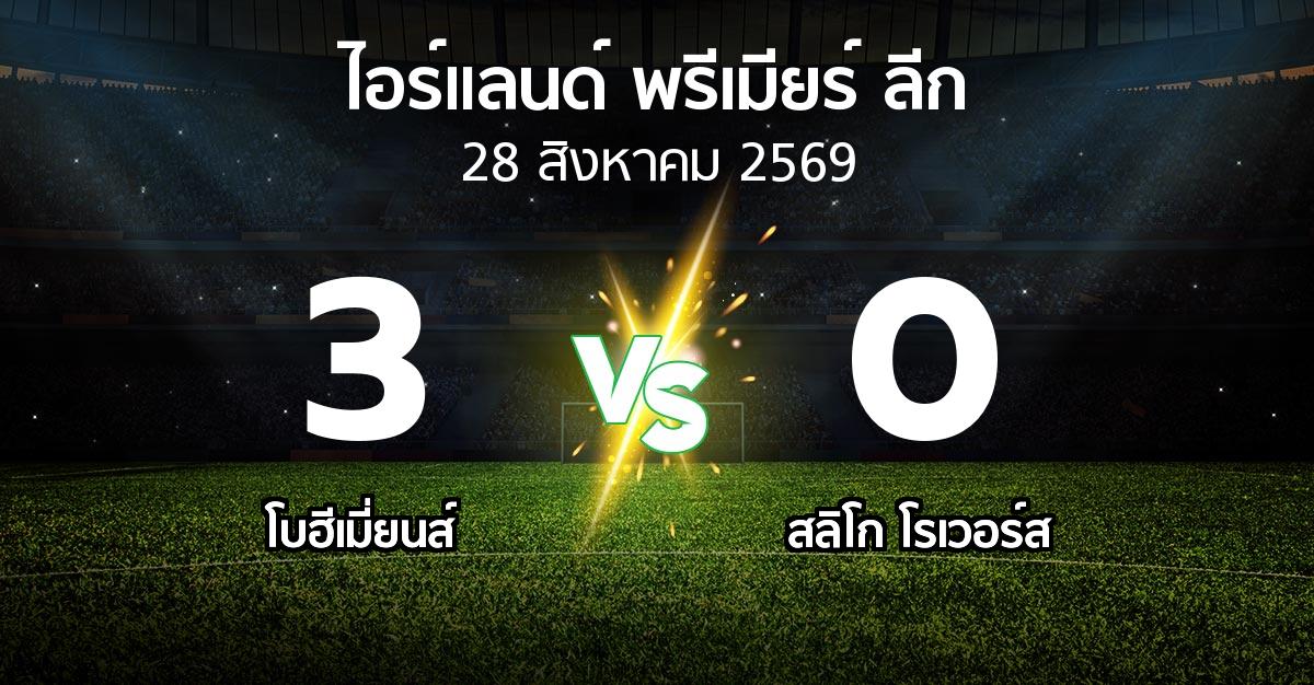 ผลบอล : โบฮีเมี่ยนส์ vs สลิโก โรเวอร์ส (ไอร์แลนด์-พรีเมียร์-ลีก 2026)