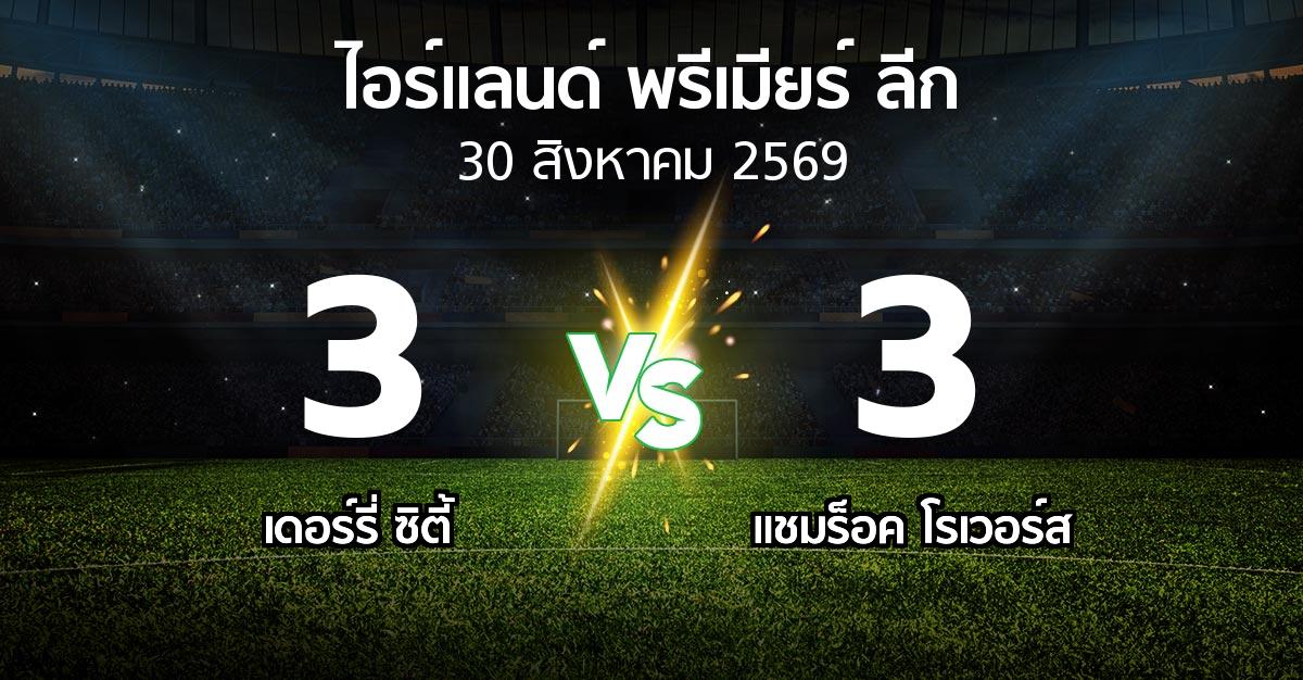 ผลบอล : เดอร์รี่ ซิตี้ vs แชมร็อค โรเวอร์ส (ไอร์แลนด์-พรีเมียร์-ลีก 2026)