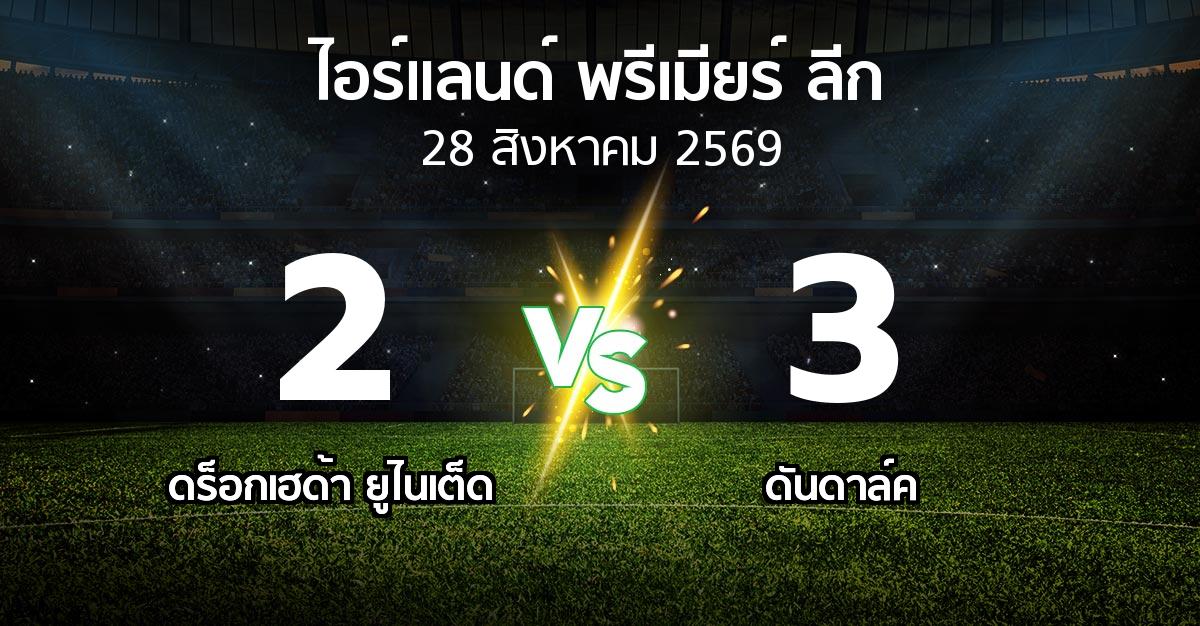 ผลบอล : ดร็อกเฮด้า ยูไนเต็ด vs ดันดาล์ค (ไอร์แลนด์-พรีเมียร์-ลีก 2026)