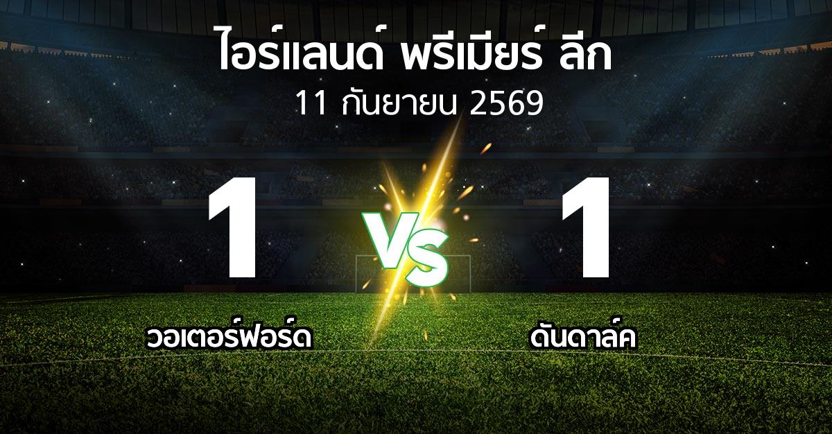 ผลบอล : วอเตอร์ฟอร์ด vs ดันดาล์ค (ไอร์แลนด์-พรีเมียร์-ลีก 2026)