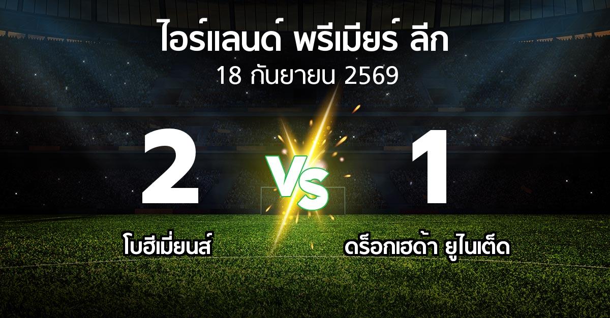 ผลบอล : โบฮีเมี่ยนส์ vs ดร็อกเฮด้า ยูไนเต็ด (ไอร์แลนด์-พรีเมียร์-ลีก 2026)
