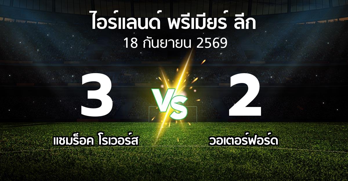 ผลบอล : แชมร็อค โรเวอร์ส vs วอเตอร์ฟอร์ด (ไอร์แลนด์-พรีเมียร์-ลีก 2026)