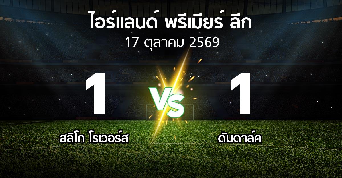 ผลบอล : สลิโก โรเวอร์ส vs ดันดาล์ค (ไอร์แลนด์-พรีเมียร์-ลีก 2026)