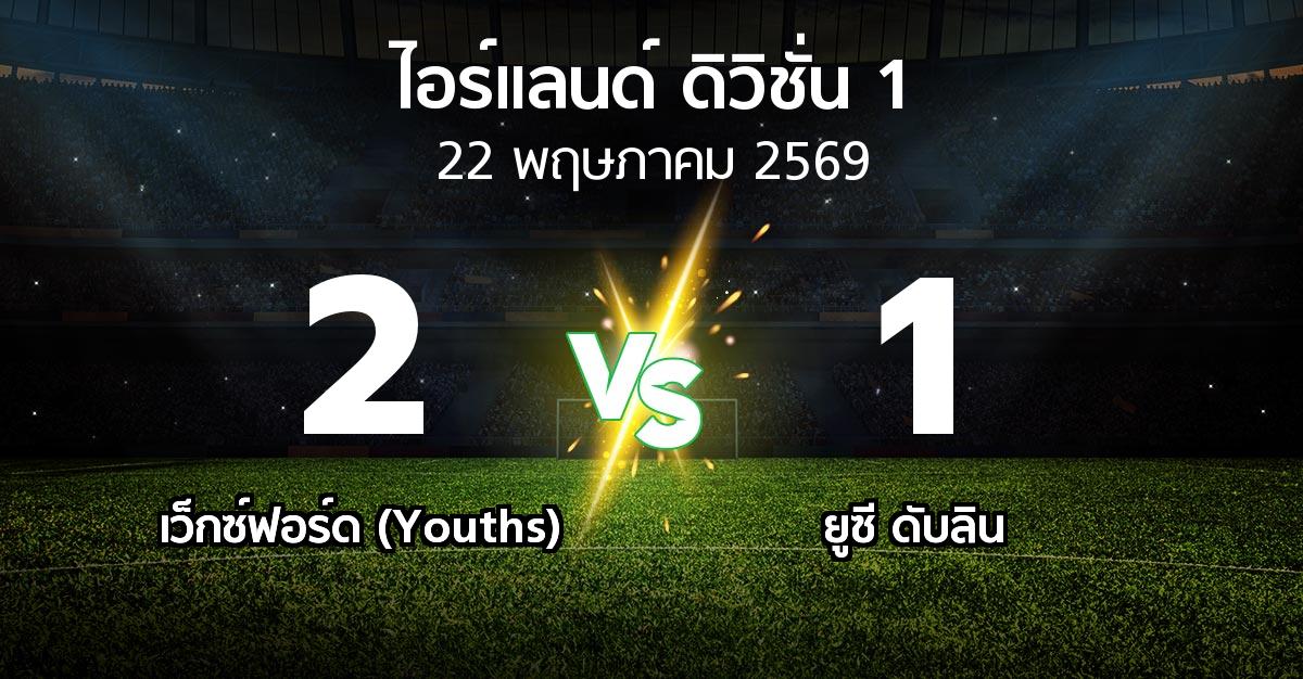 ผลบอล : เว็กซ์ฟอร์ด (Youths) vs ยูซี ดับลิน (ไอร์แลนด์-ดิวิชั่น-1 2026)
