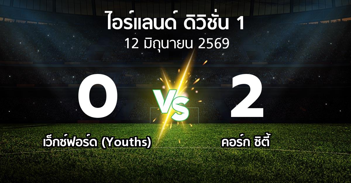 ผลบอล : เว็กซ์ฟอร์ด (Youths) vs คอร์ก ซิตี้ (ไอร์แลนด์-ดิวิชั่น-1 2026)
