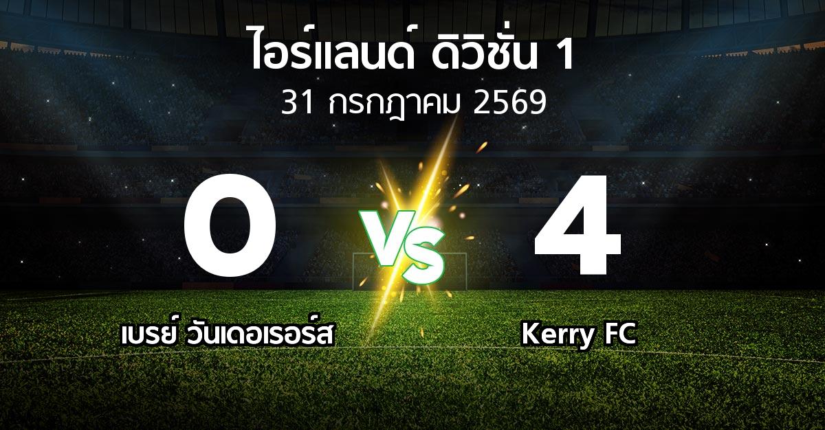ผลบอล : เบรย์ วันเดอเรอร์ส vs Kerry FC (ไอร์แลนด์-ดิวิชั่น-1 2026)