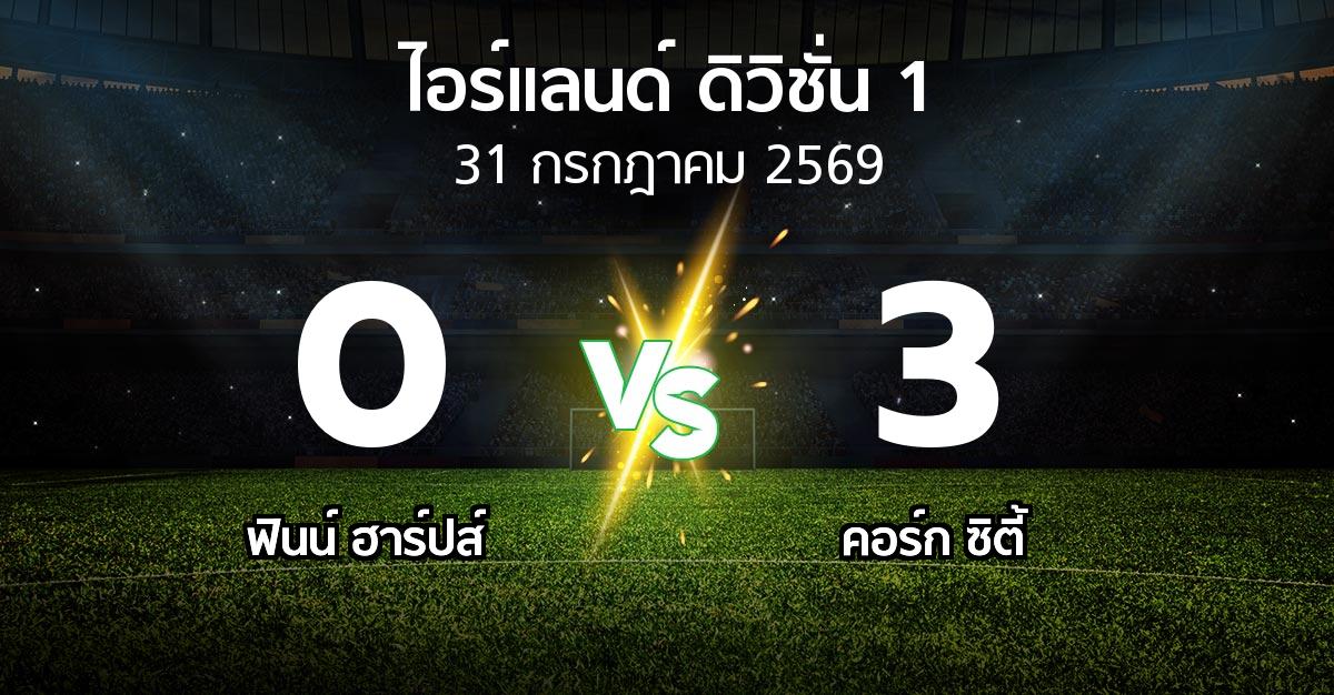ผลบอล : ฟินน์ ฮาร์ปส์ vs คอร์ก ซิตี้ (ไอร์แลนด์-ดิวิชั่น-1 2026)