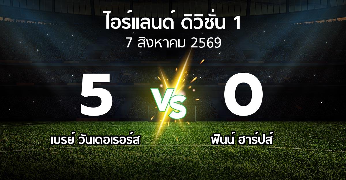 ผลบอล : เบรย์ วันเดอเรอร์ส vs ฟินน์ ฮาร์ปส์ (ไอร์แลนด์-ดิวิชั่น-1 2026)