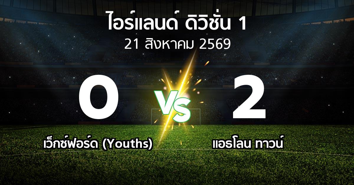 ผลบอล : เว็กซ์ฟอร์ด (Youths) vs แอธโลน ทาวน์ (ไอร์แลนด์-ดิวิชั่น-1 2026)