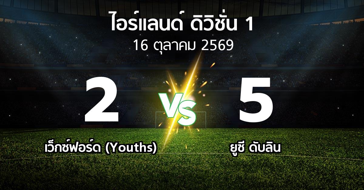 ผลบอล : เว็กซ์ฟอร์ด (Youths) vs ยูซี ดับลิน (ไอร์แลนด์-ดิวิชั่น-1 2026)