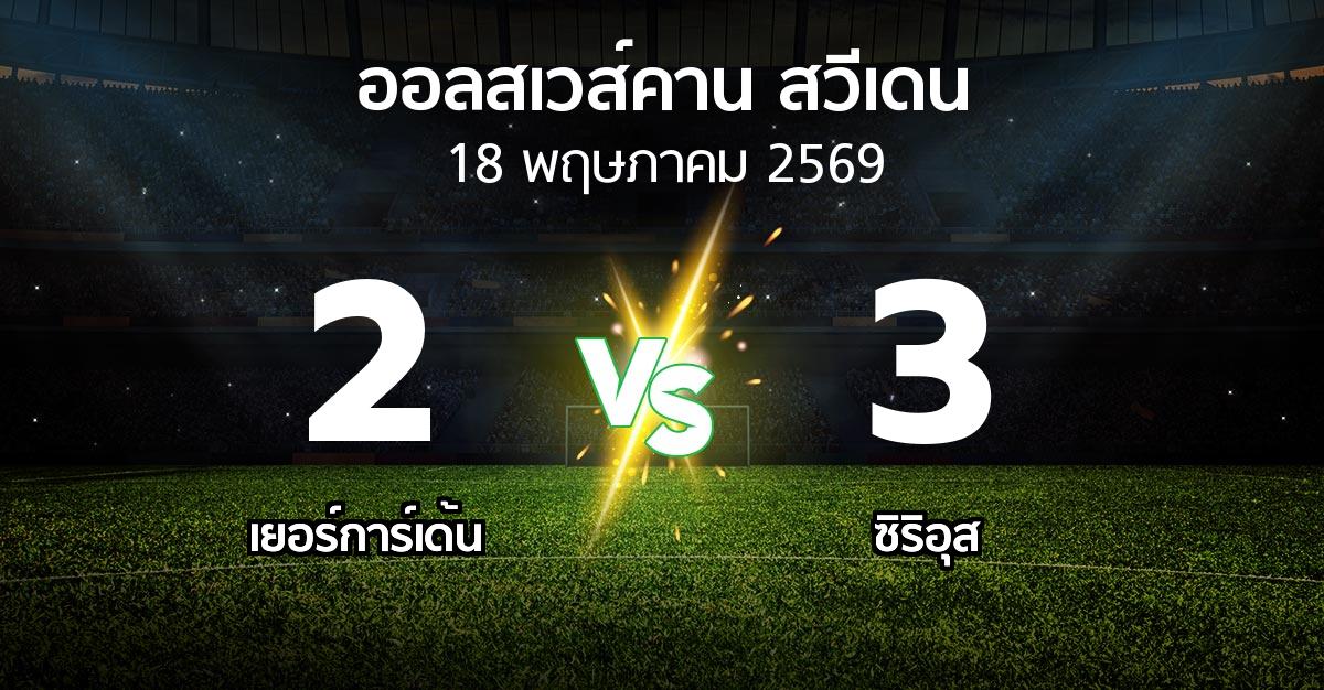 ผลบอล : เยอร์การ์เด้น vs ซิริอุส (ออลสเวส์คาน สวีเดน 2026)