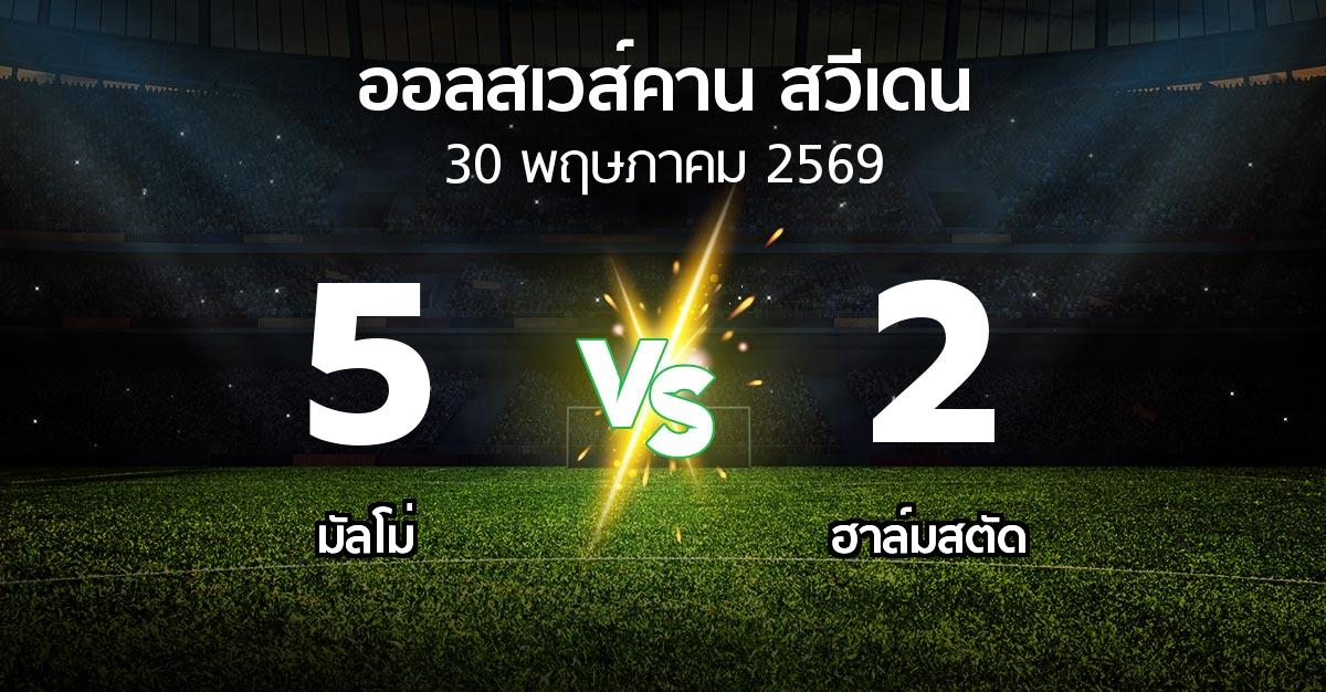 ผลบอล : มัลโม่ vs ฮาล์มสตัด (ออลสเวส์คาน สวีเดน 2026)