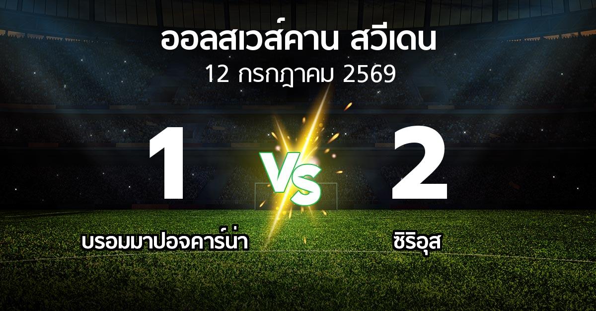 ผลบอล : บรอมมาปอจคาร์น่า vs ซิริอุส (ออลสเวส์คาน สวีเดน 2026)