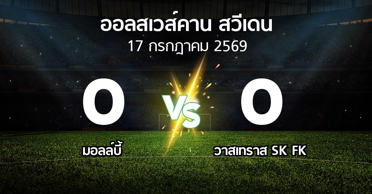 ผลบอล : มอลล์บี้ vs วาสเทราส SK FK (ออลสเวส์คาน สวีเดน 2026)