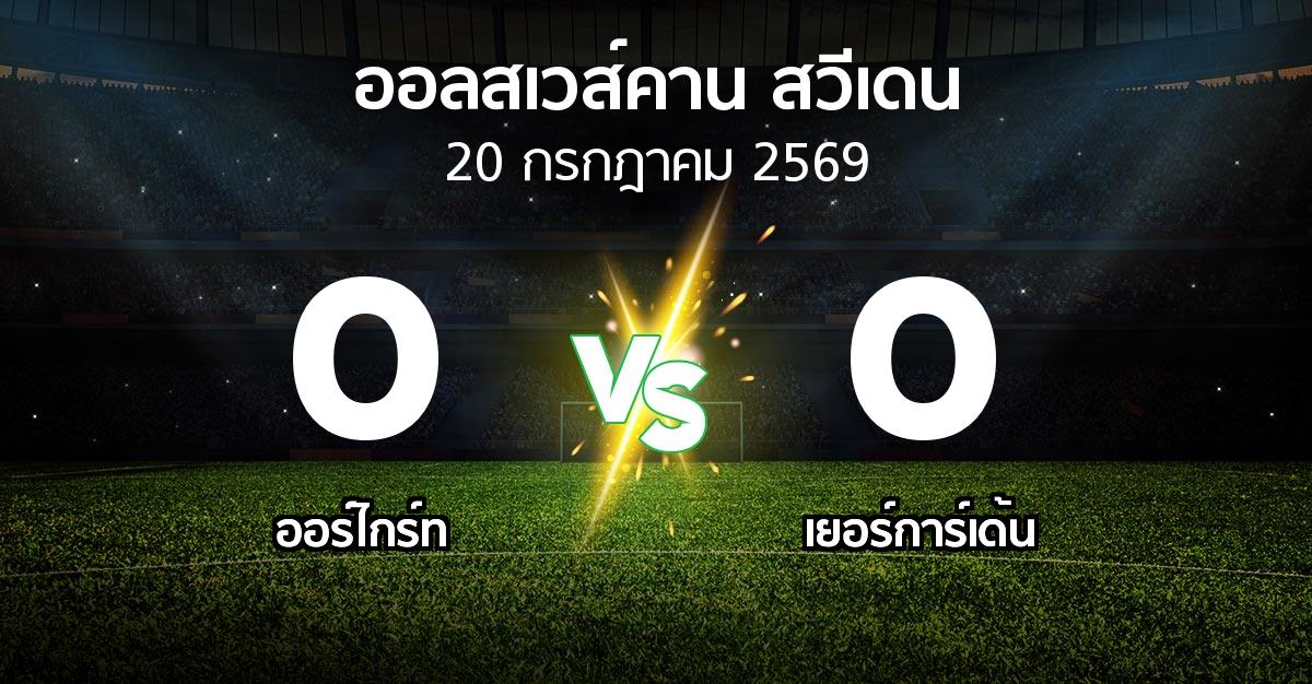 ผลบอล : Orgryt vs เยอร์การ์เด้น (ออลสเวส์คาน สวีเดน 2026)