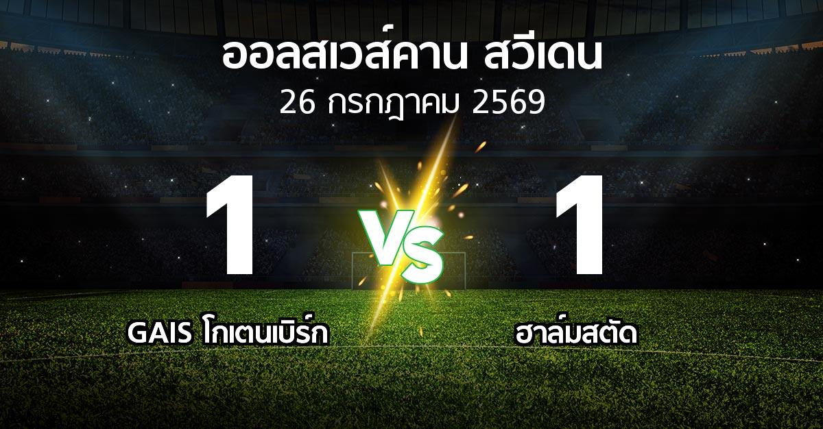 ผลบอล : GAIS vs ฮาล์มสตัด (ออลสเวส์คาน สวีเดน 2026)