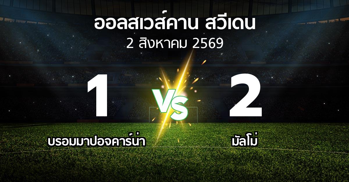 ผลบอล : บรอมมาปอจคาร์น่า vs มัลโม่ (ออลสเวส์คาน สวีเดน 2026)