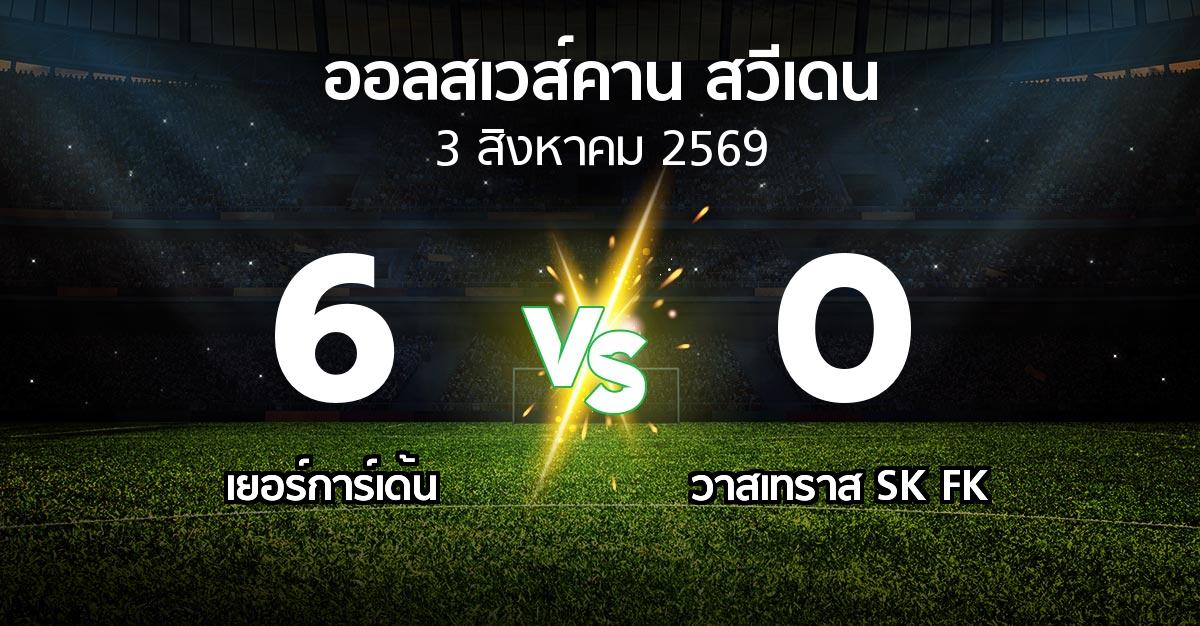 ผลบอล : เยอร์การ์เด้น vs วาสเทราส SK FK (ออลสเวส์คาน สวีเดน 2026)