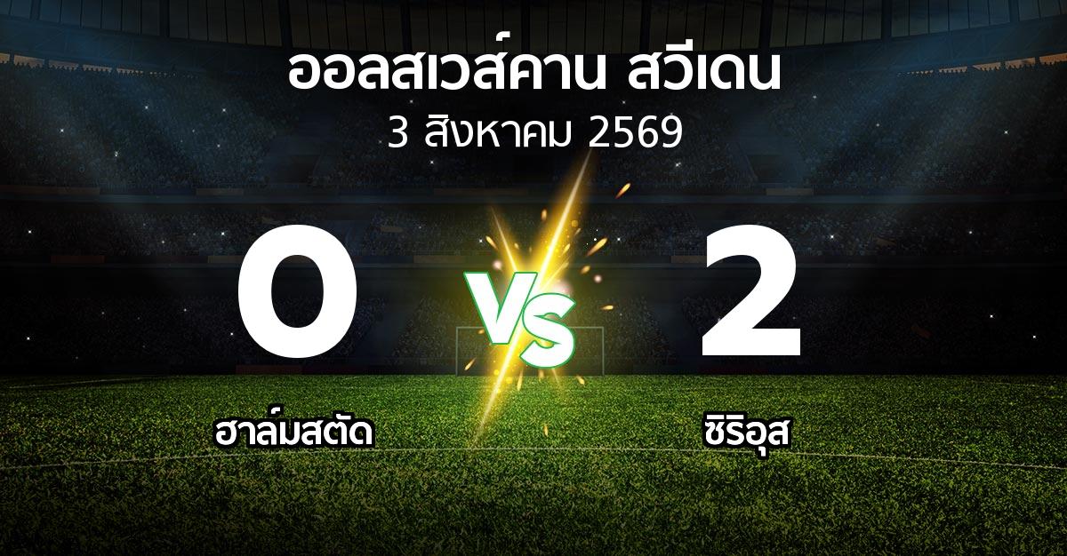 ผลบอล : ฮาล์มสตัด vs ซิริอุส (ออลสเวส์คาน สวีเดน 2026)