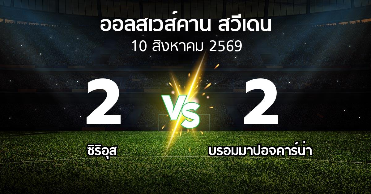 ผลบอล : ซิริอุส vs บรอมมาปอจคาร์น่า (ออลสเวส์คาน สวีเดน 2026)